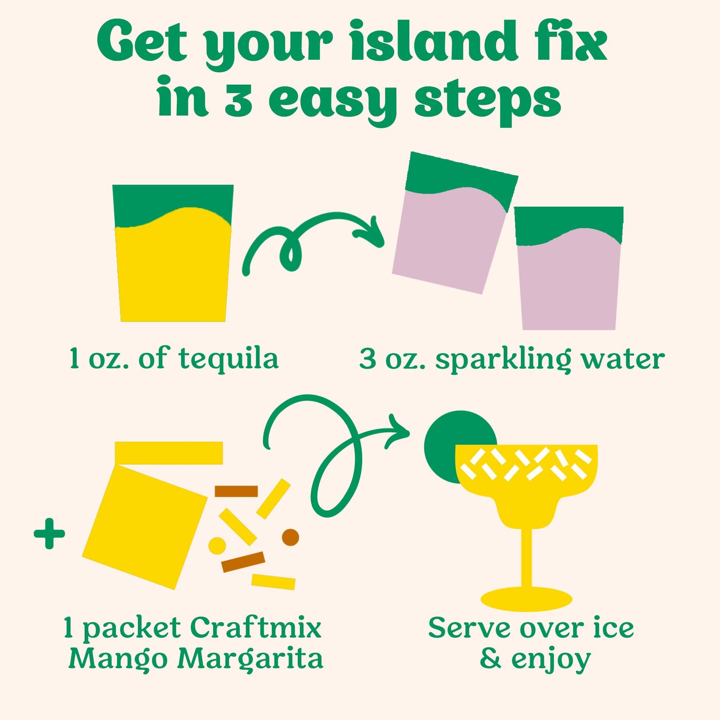 Mango Margarita Cocktail / Mocktail Mix