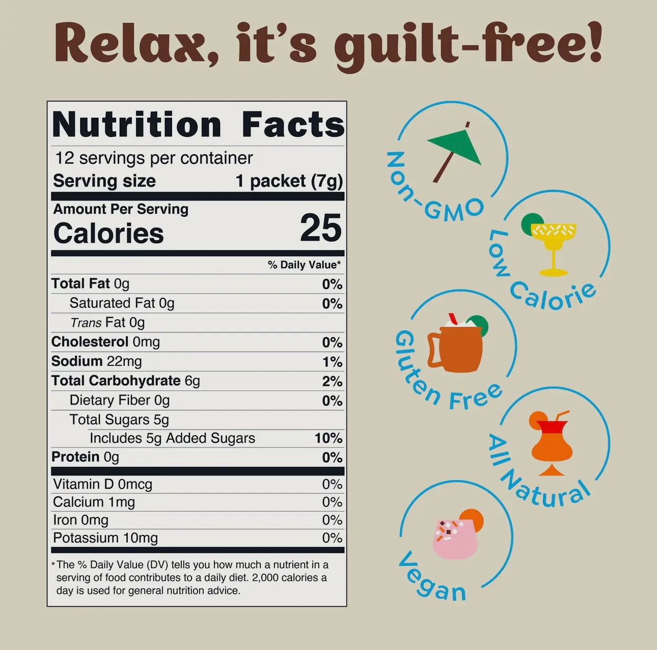 Espresso Martini Cocktail/Mocktail Mix