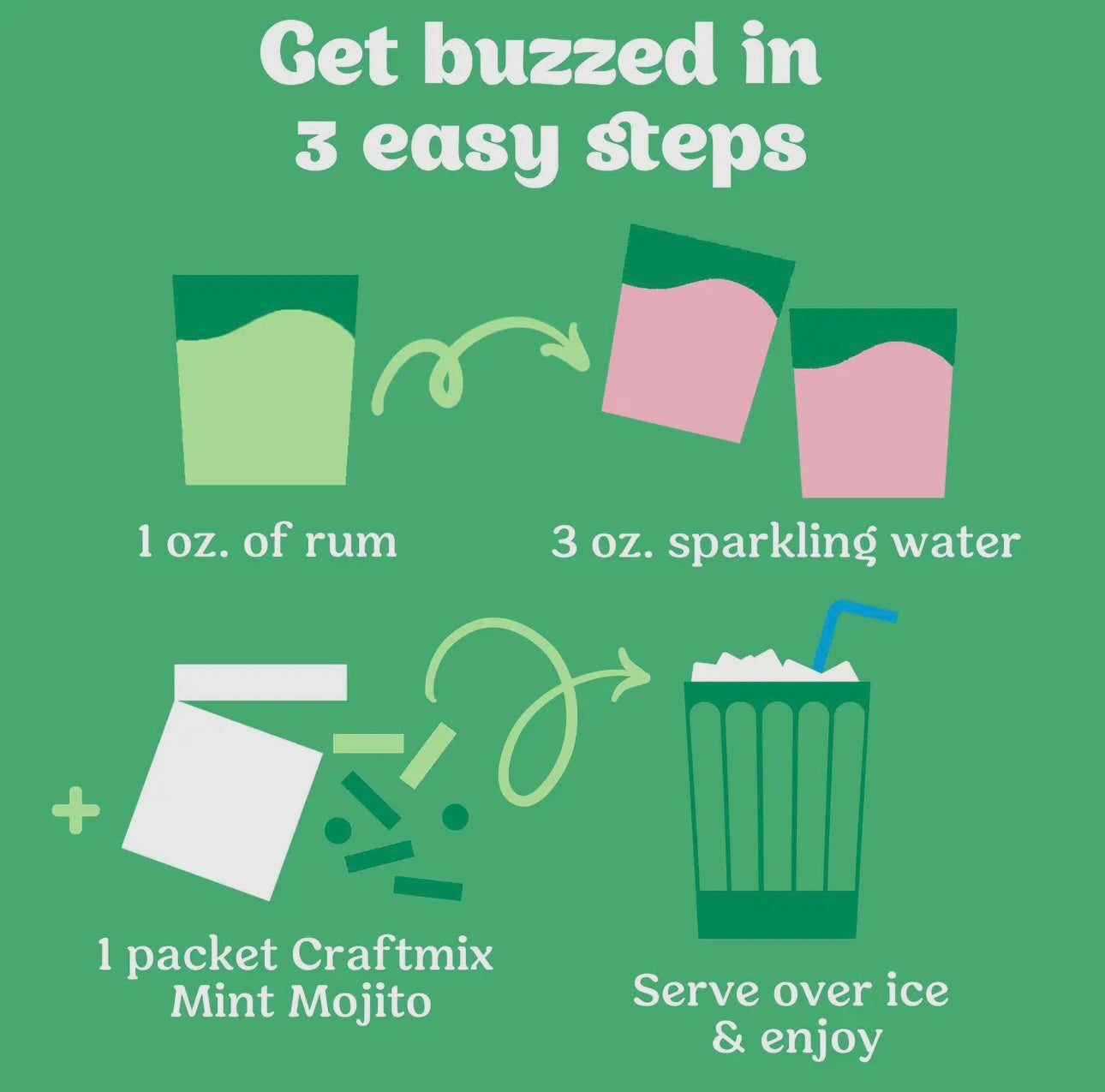 Mint Mojito Cocktail/Mocktail Mix