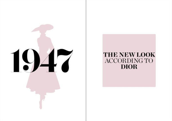 The World According to Dior