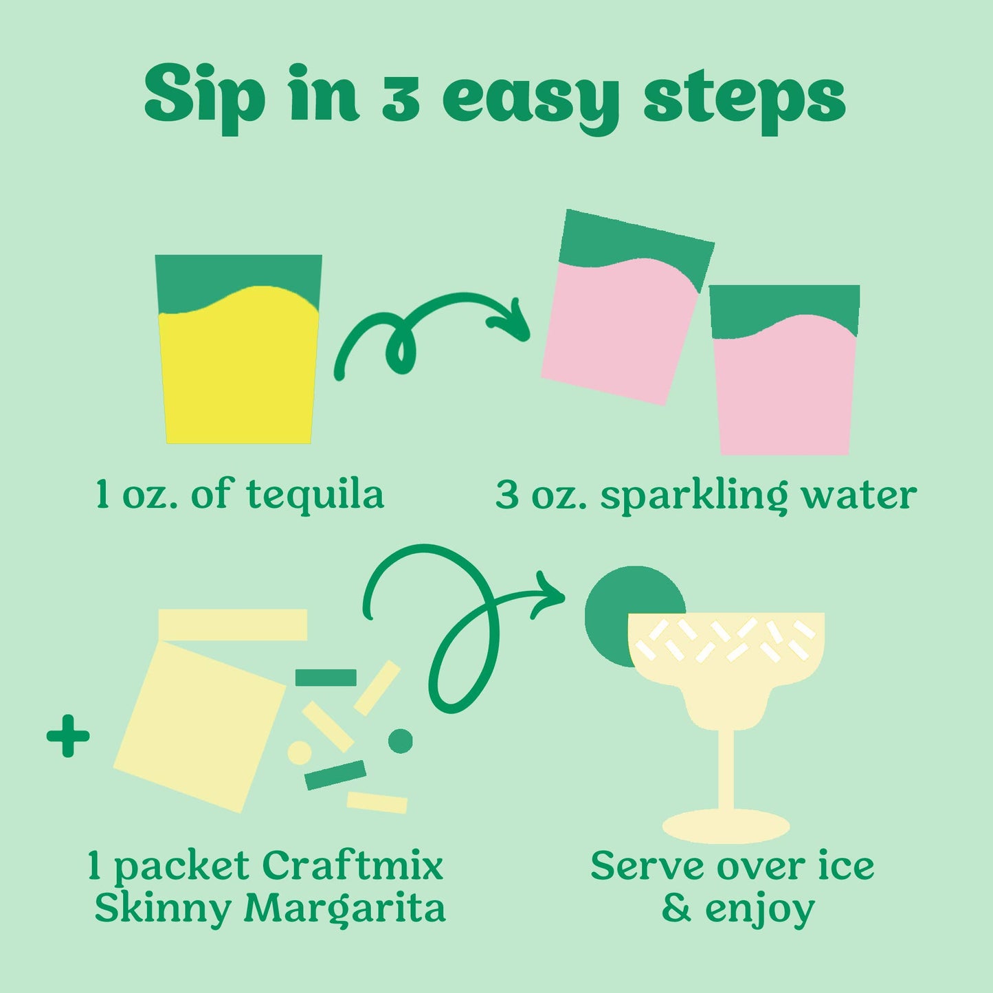 Skinny Margarita Cocktail/Mocktail Mix