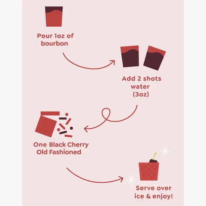 Black Cherry Old Fashioned 6 Pack