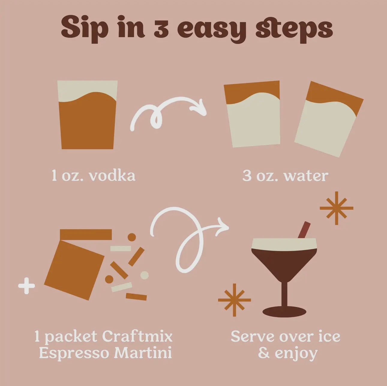 Espresso Martini Cocktail/Mocktail Mix
