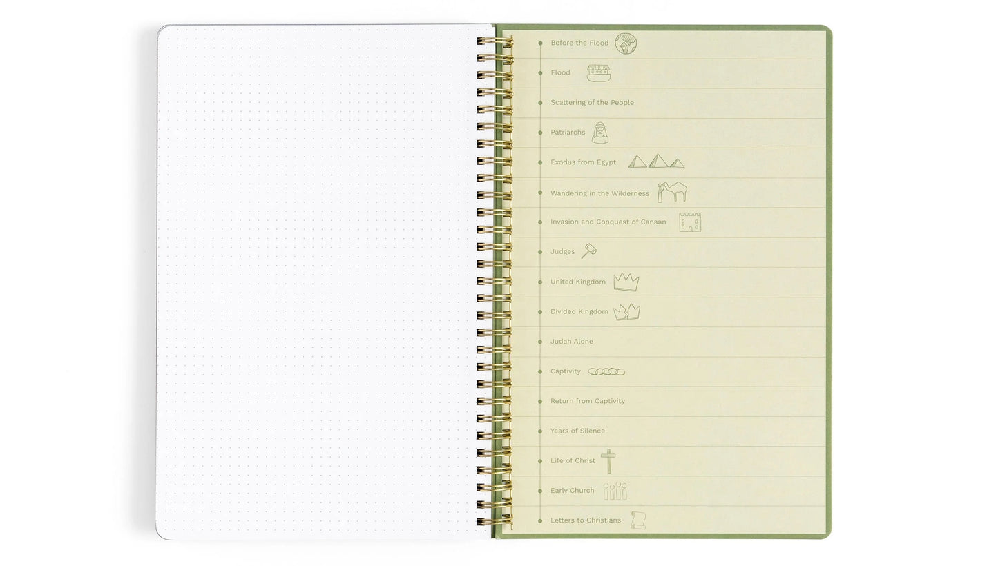 Olive Church Notes With Maps