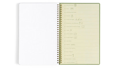 Olive Church Notes With Maps